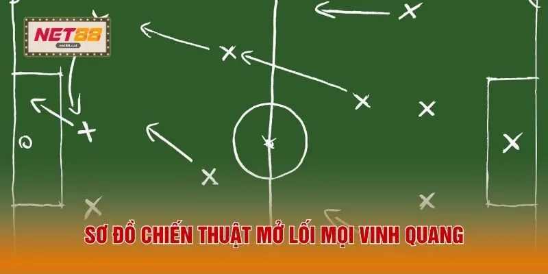 Sơ đồ chiến thuật mở lối mọi vinh quang